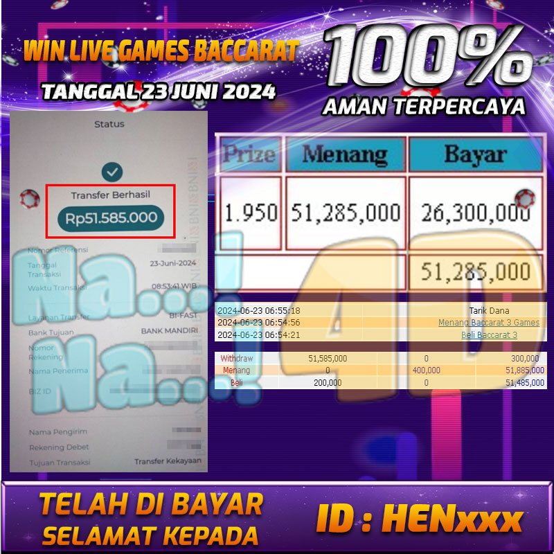 Bukti Pembayaran NANA4D hadiah Games 23 Juni 2024