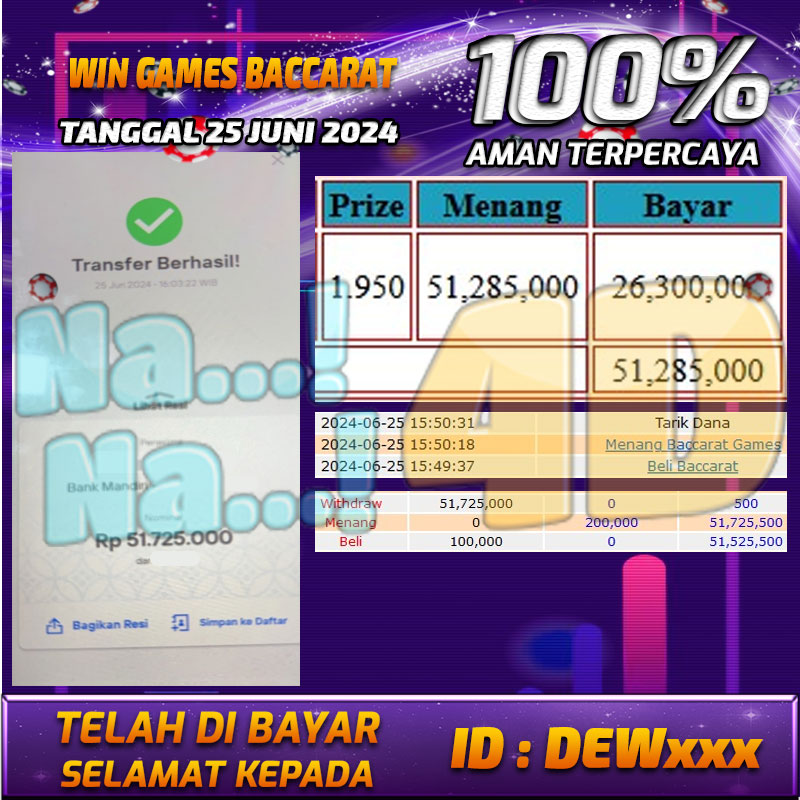 Bukti Pembayaran NANA4D hadiah Togel 25 Juni 2024