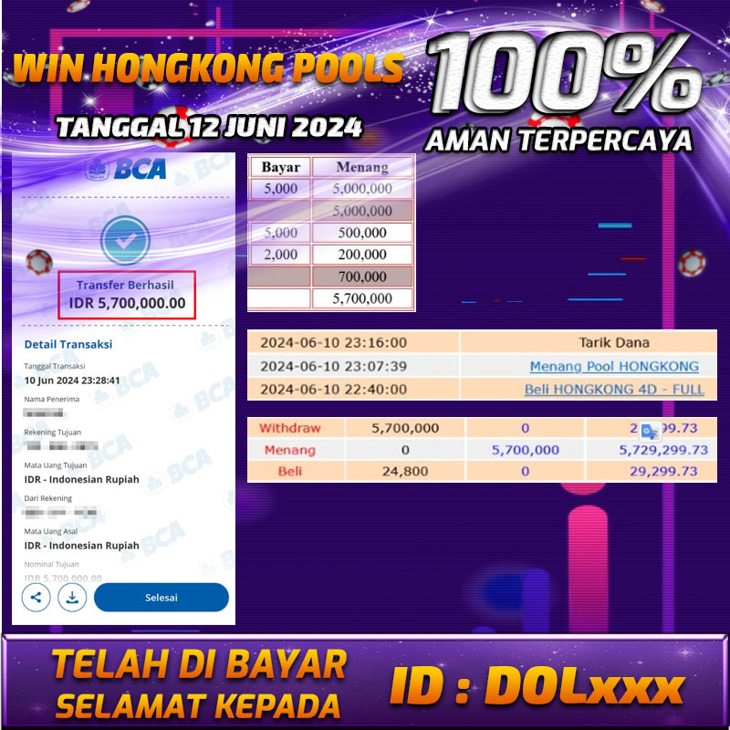 Bukti Pembayaran NONO4D hadiah Togel 12 JUNI 2024