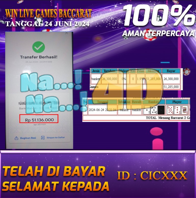 Bukti Pembayaran NANA4D hadiah Games 24 Juni 2024