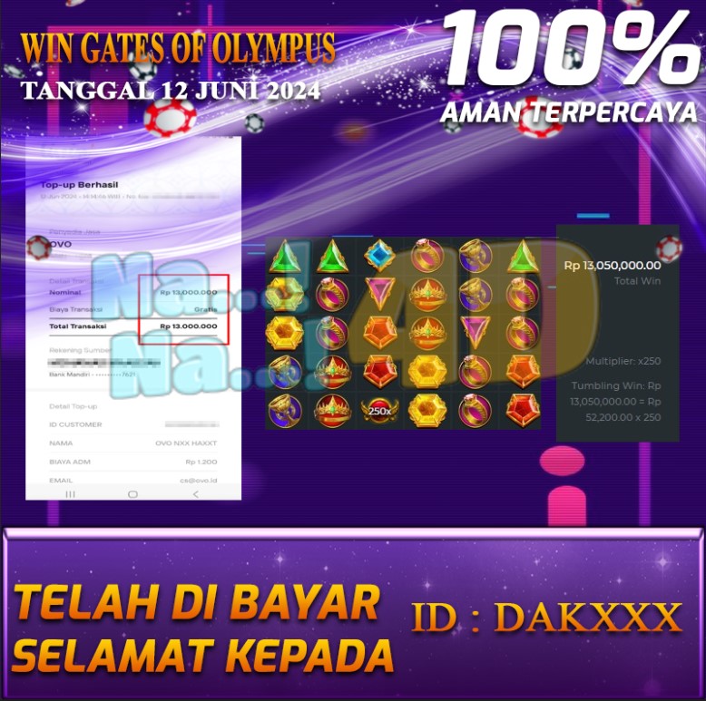 Bukti Pembayaran NANA4D hadiah Games 12 Juni 2024