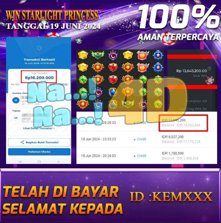 Bukti Pembayaran NANA4D hadiah Games 19 Juni 2024