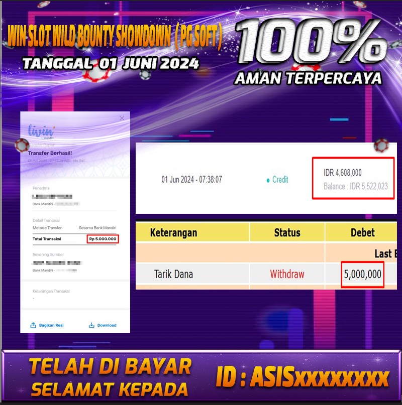 Bukti Pembayaran NONO4D hadiah Togel 01 JUNI 2024