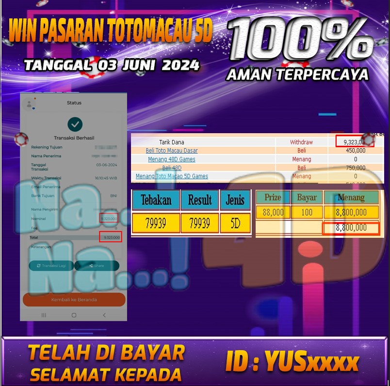 Bukti Pembayaran NANA4D hadiah Games 03 Juni 2024