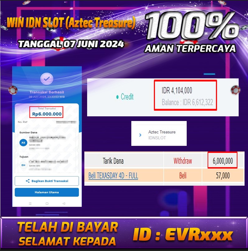 Bukti Pembayaran NONO4D hadiah Games 07 JUNI 2024