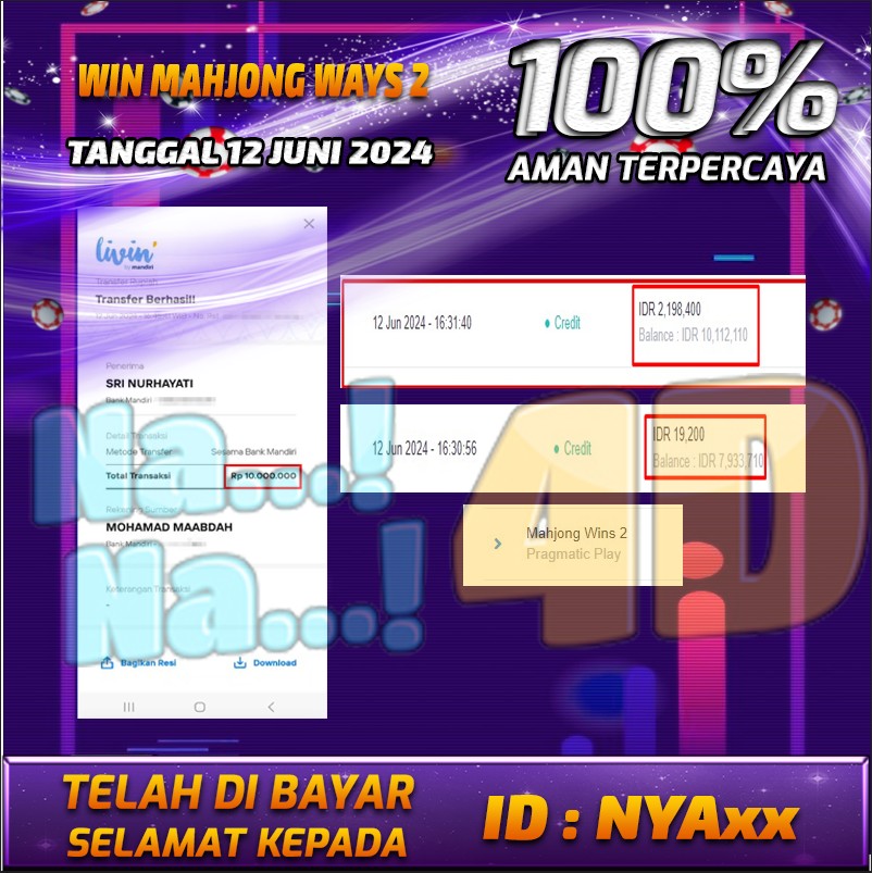 Bukti Pembayaran NANA4D hadiah Games 12 Juni 2024