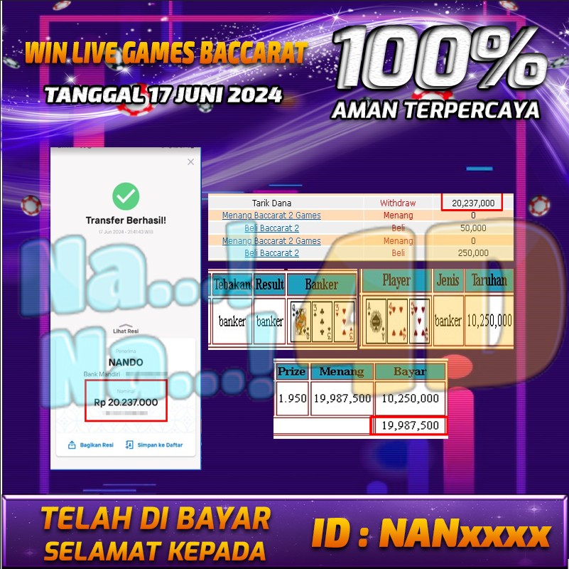 Bukti Pembayaran NANA4D hadiah Games 17 Juni 2024