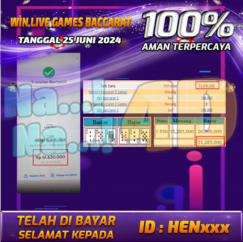 Bukti Pembayaran NANA4D hadiah Games 26 Juni 2024