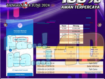 Bukti Pembayaran NANA4D hadiah tOGEL 14 Juni 2024