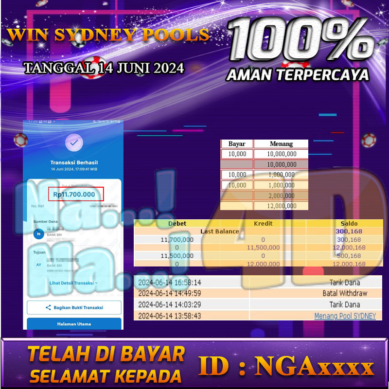 Bukti Pembayaran NANA4D hadiah tOGEL 14 Juni 2024