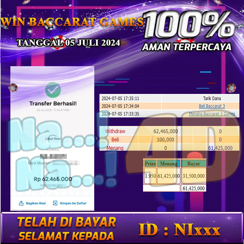 Bukti Pembayaran NANA4D hadiah Games 05 juli 2024