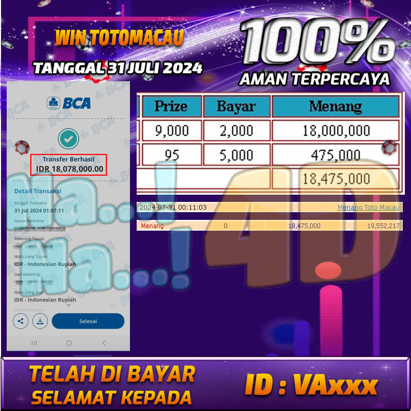 Bukti Pembayaran NANA4D hadiah Togel 31 juli 2024