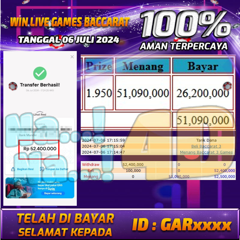 Bukti Pembayaran NANA4D hadiah Games 06 juli 2024