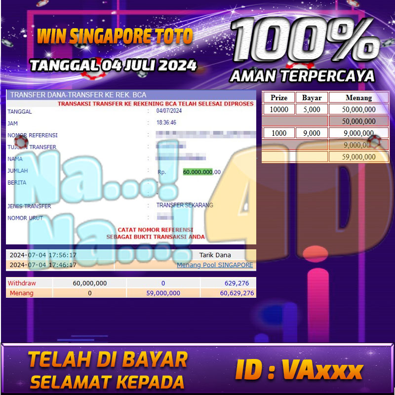 Bukti Pembayaran NANA4D hadiah Togel 04 juli 2024