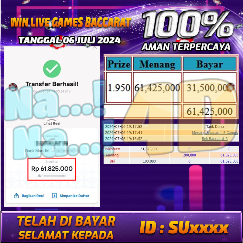 Bukti Pembayaran NANA4D hadiah Games 06 juli 2024