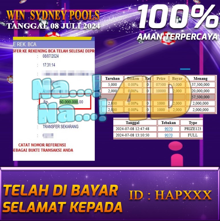 Bukti Pembayaran NANA4D hadiah Togel 08 juli 2024