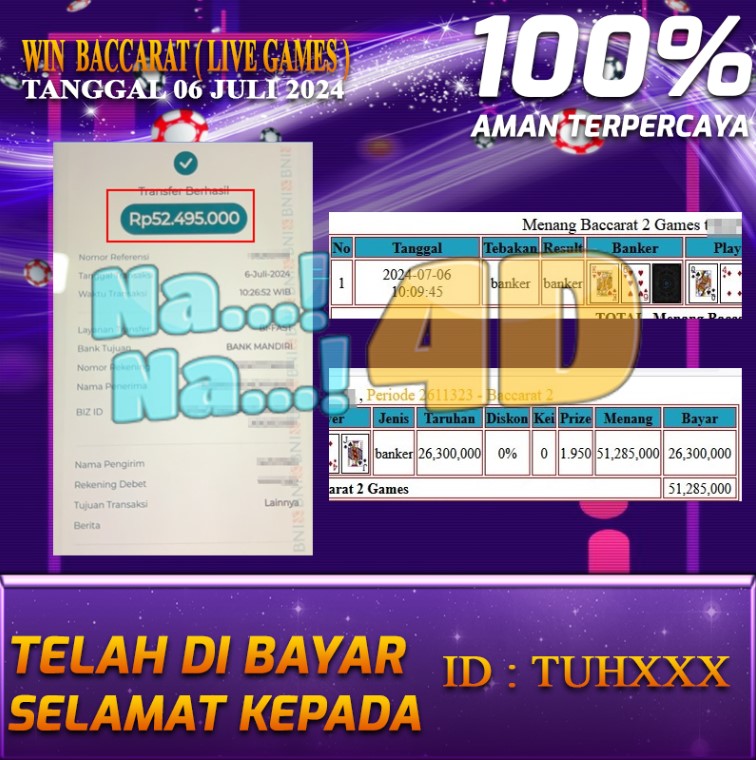 Bukti Pembayaran NANA4D hadiah Games 06 juli 2024