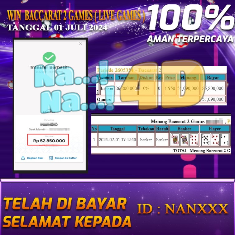 Bukti Pembayaran NANA4D hadiah Games 01 juli 2024