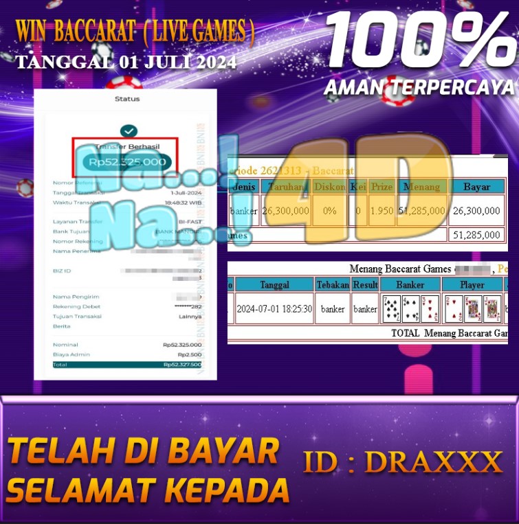 Bukti Pembayaran NANA4D hadiah Games 01 juli 2024