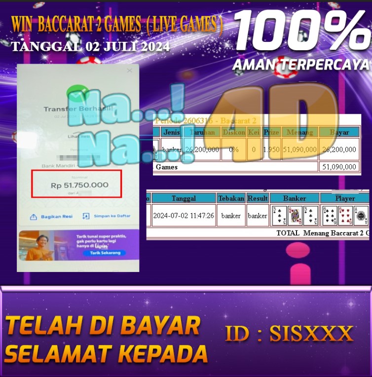 Bukti Pembayaran NANA4D hadiah Games 02 juli 2024