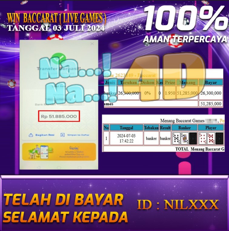 Bukti Pembayaran NANA4D hadiah Games 03 juli 2024