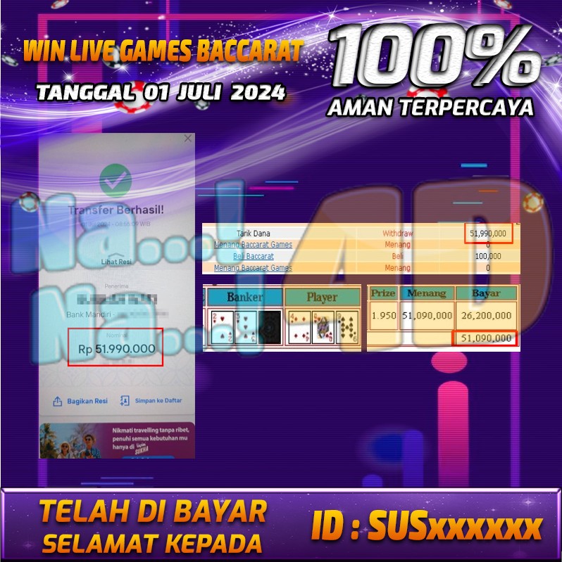 Bukti Pembayaran NANA4D hadiah Games 01 juli 2024