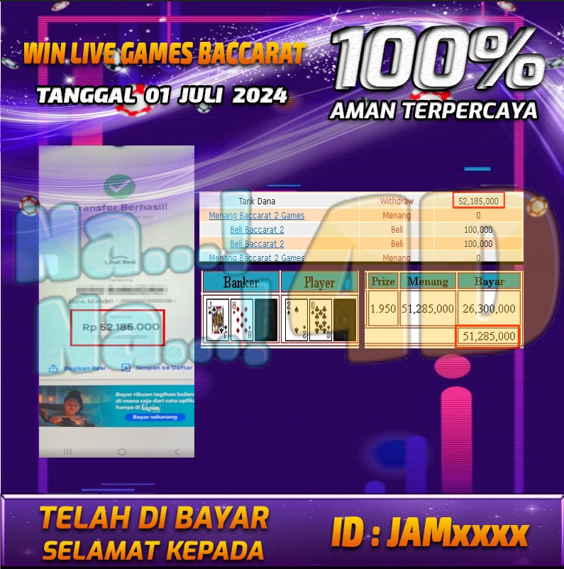 Bukti Pembayaran NANA4D hadiah Games 01 juli 2024