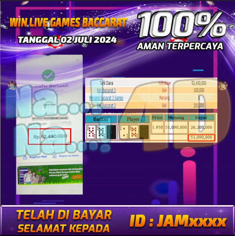 Bukti Pembayaran NANA4D hadiah Games 02 juli 2024