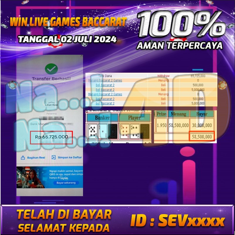 Bukti Pembayaran NANA4D hadiah Games 02 juli 2024