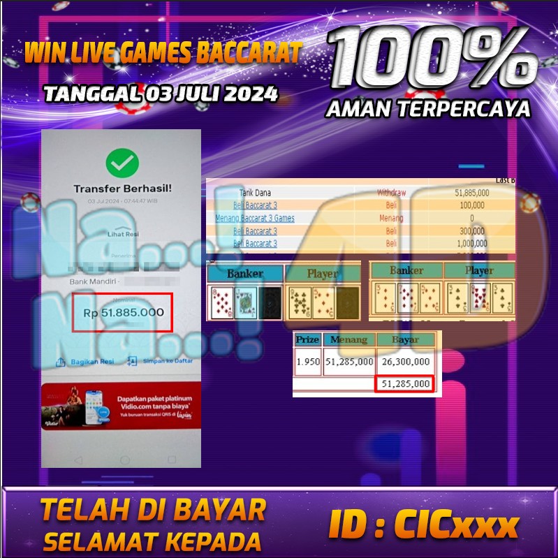 Bukti Pembayaran NANA4D hadiah Games 03 juli 2024