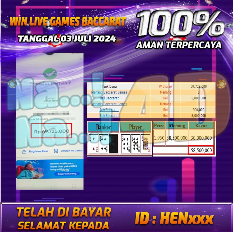 Bukti Pembayaran NANA4D hadiah Games 03 juli 2024