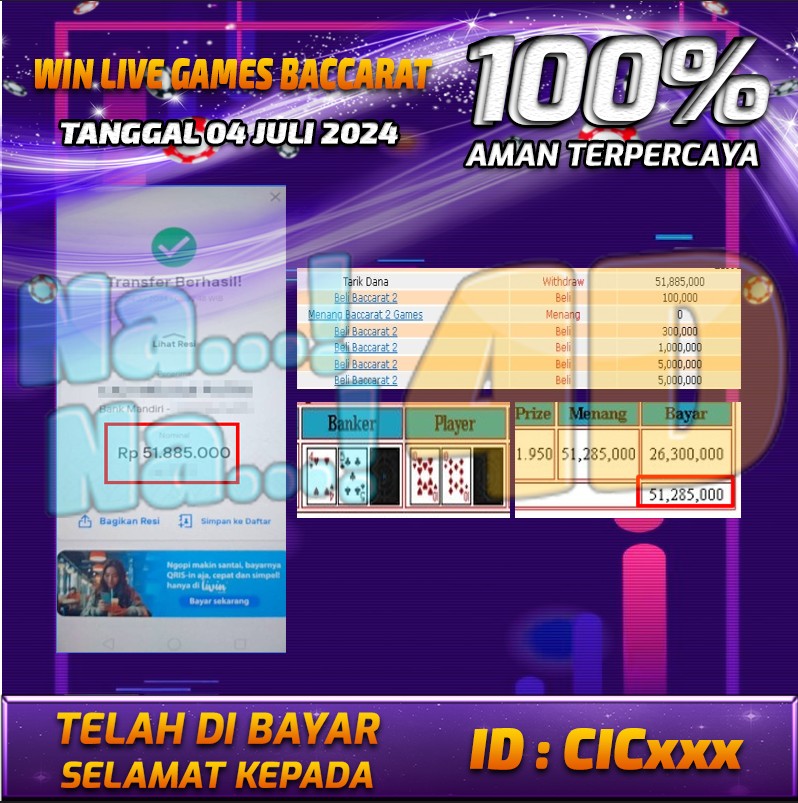 Bukti Pembayaran NANA4D hadiah Games 04 juli 2024