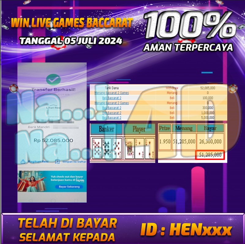 Bukti Pembayaran NANA4D hadiah Games 05 juli 2024