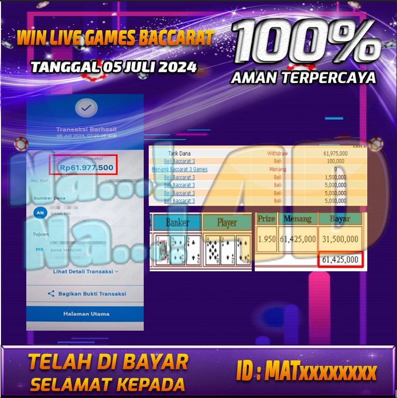 Bukti Pembayaran NANA4D hadiah Games 05 juli 2024