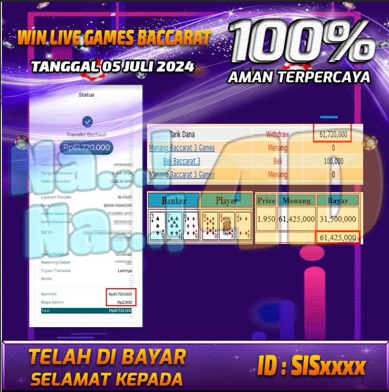 Bukti Pembayaran NANA4D hadiah Games 06 juli 2024