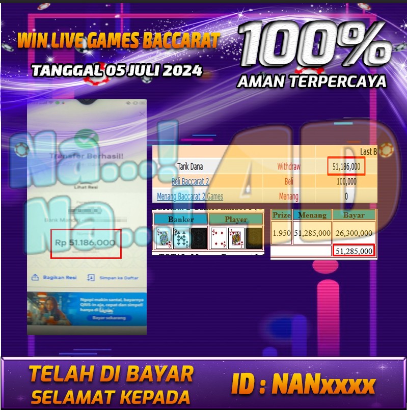 Bukti Pembayaran NANA4D hadiah Games 06 juli 2024