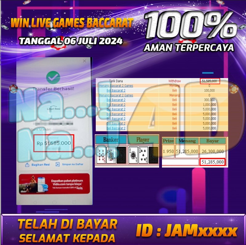 Bukti Pembayaran NANA4D hadiah Games 06 juli 2024