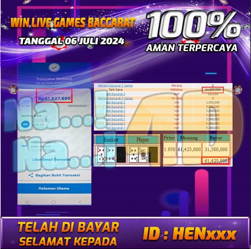 Bukti Pembayaran NANA4D hadiah Games 06 juli 2024