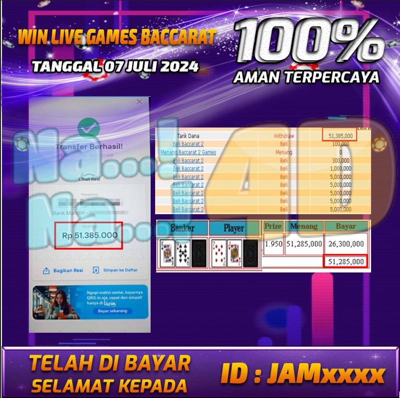 Bukti Pembayaran NANA4D hadiah Games 07 juli 2024