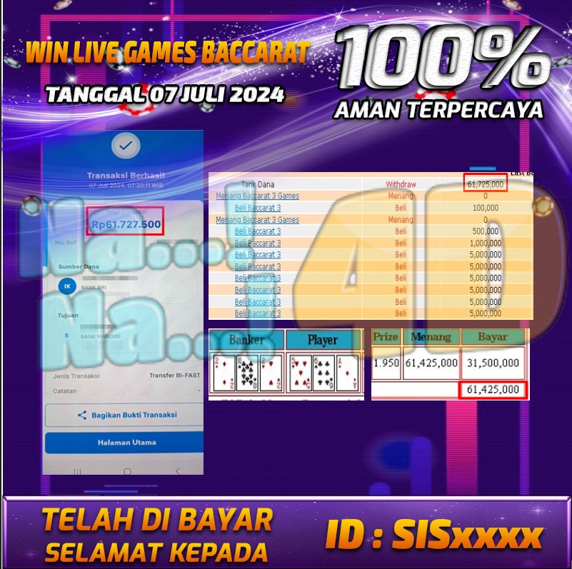 Bukti Pembayaran NANA4D hadiah Games 07 juli 2024