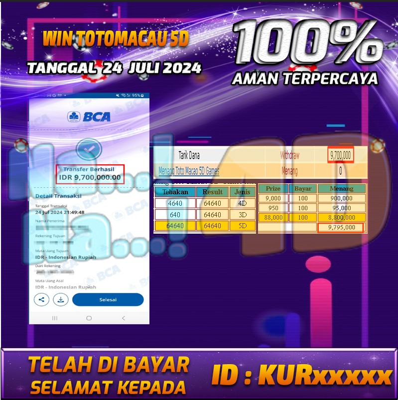 Bukti Pembayaran NANA4D hadiah Togel 24 juli 2024