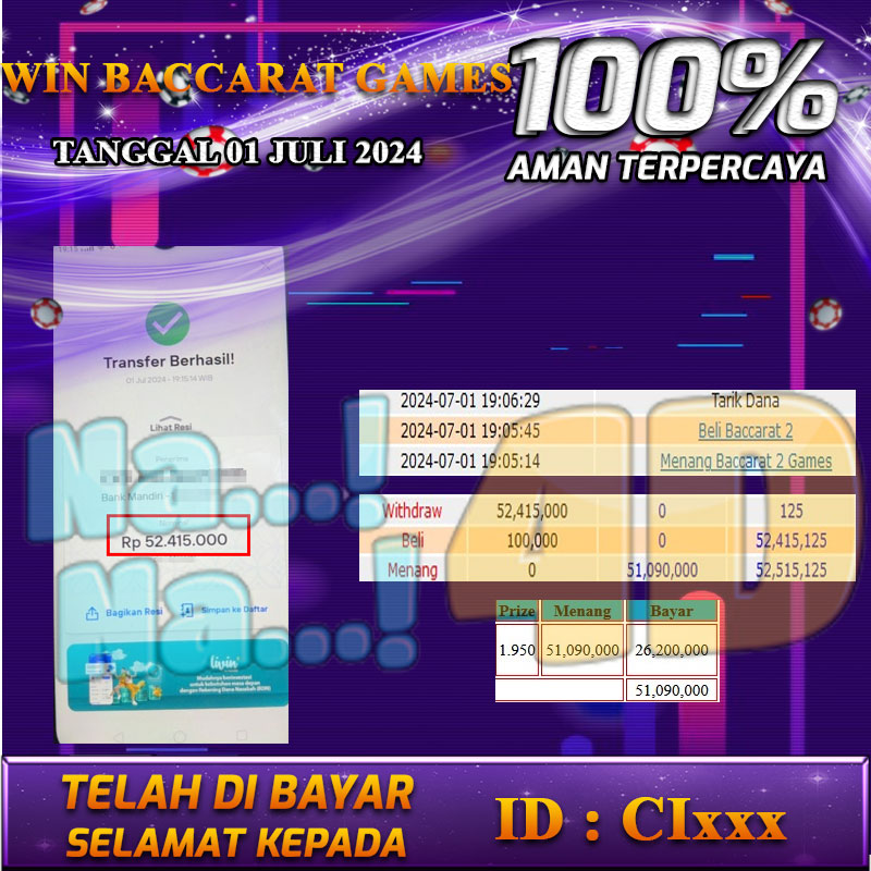 Bukti Pembayaran NANA4D hadiah Games 01 juli 2024