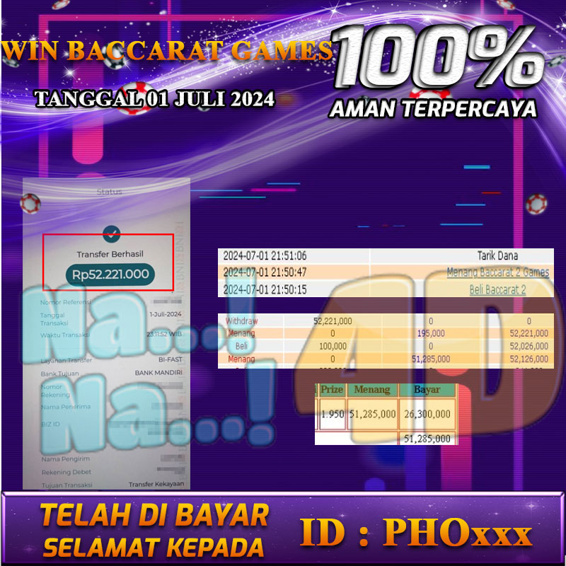 Bukti Pembayaran NANA4D hadiah Games 01 juli 2024