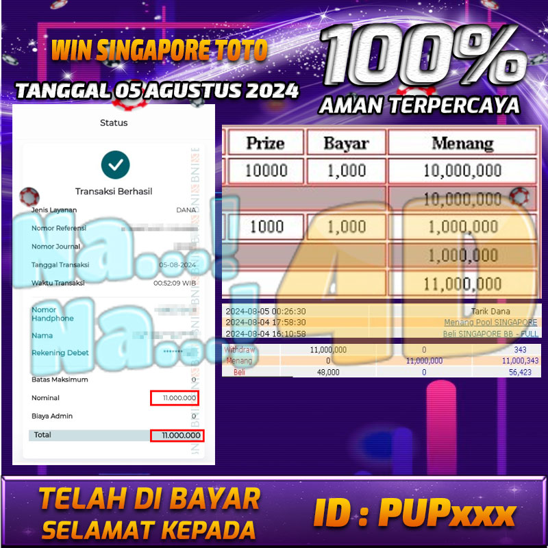 Bukti Pembayaran NANA4D hadiah Togel 05 Agustus 2024